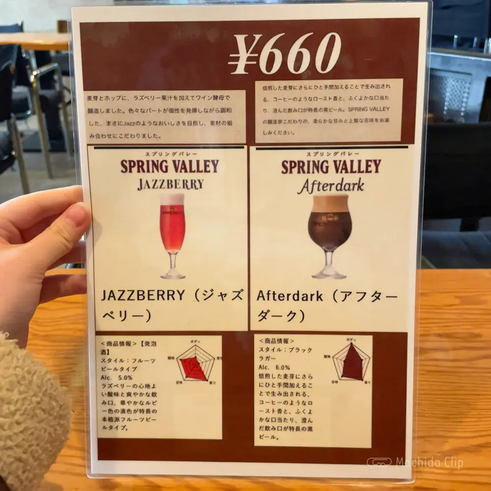 large of 町田ノイズのメニューの写真