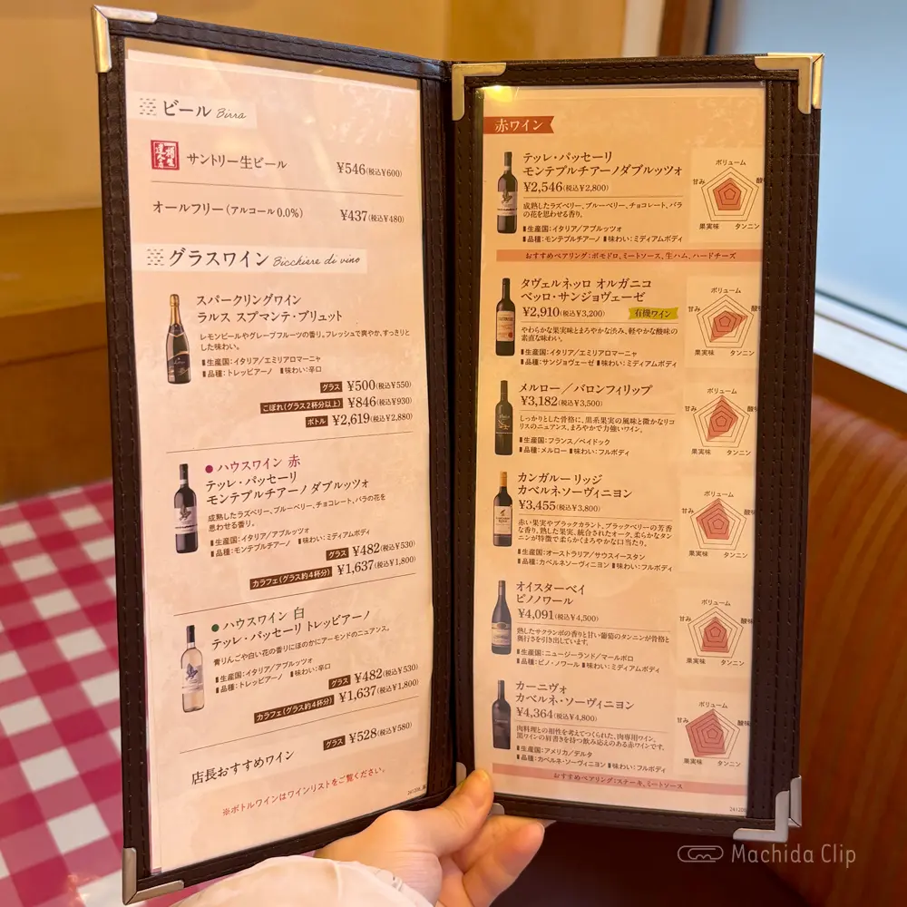 large of イタリアンダイニングDONA 小田急マルシェ 町田店のメニューの写真