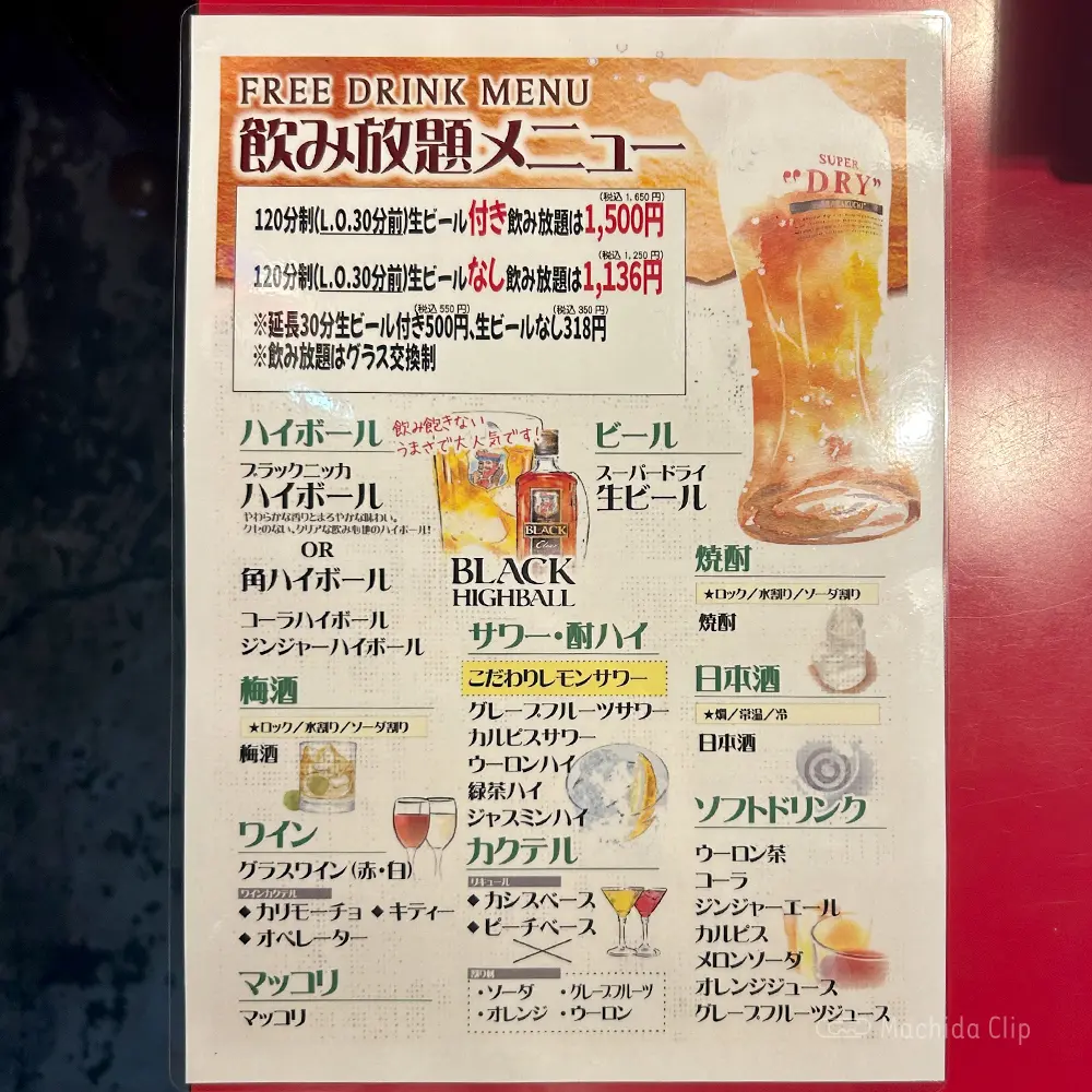 large of 神田商店 町田店のメニューの写真