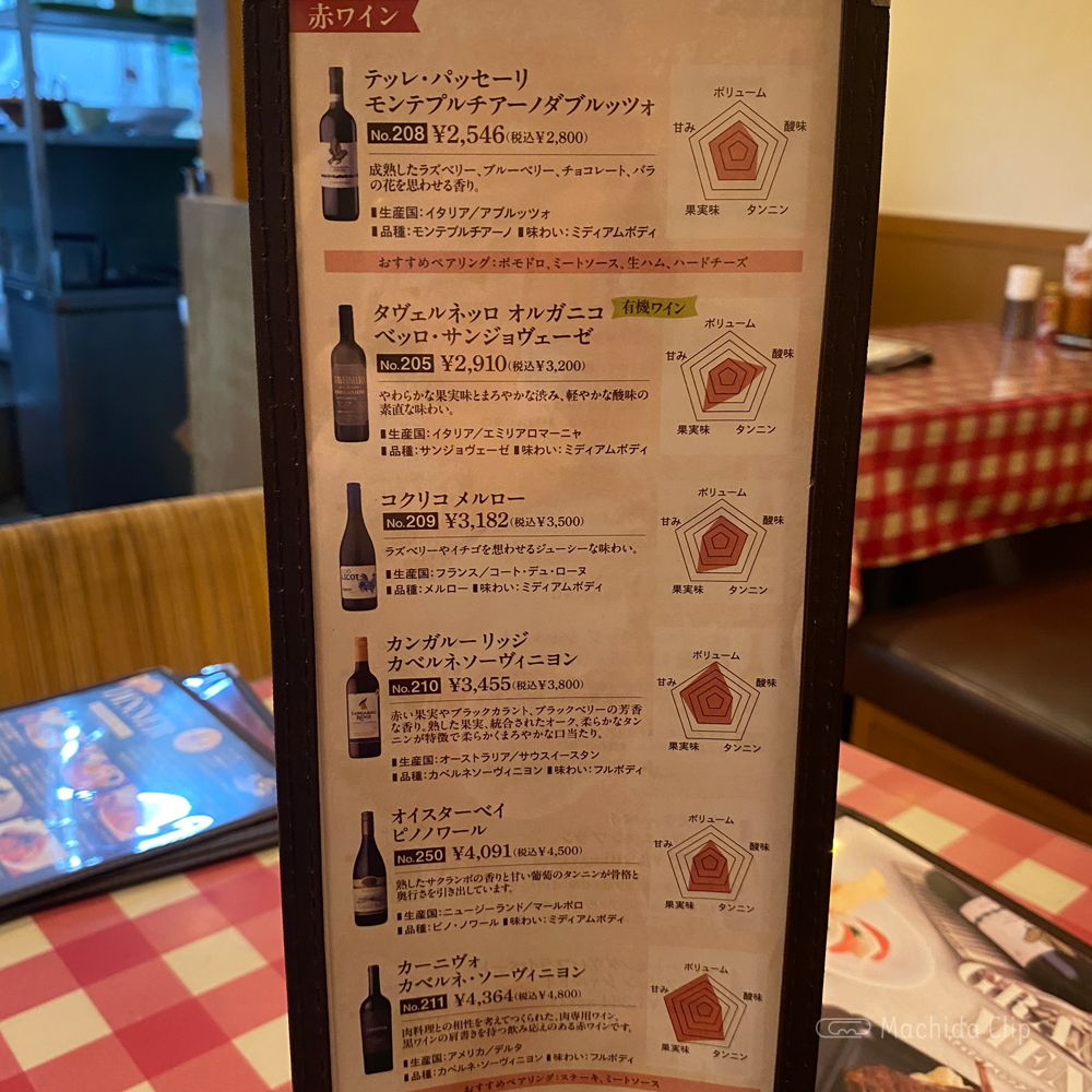 large of イタリアンダイニングDONA 小田急マルシェ 町田店のメニューの写真