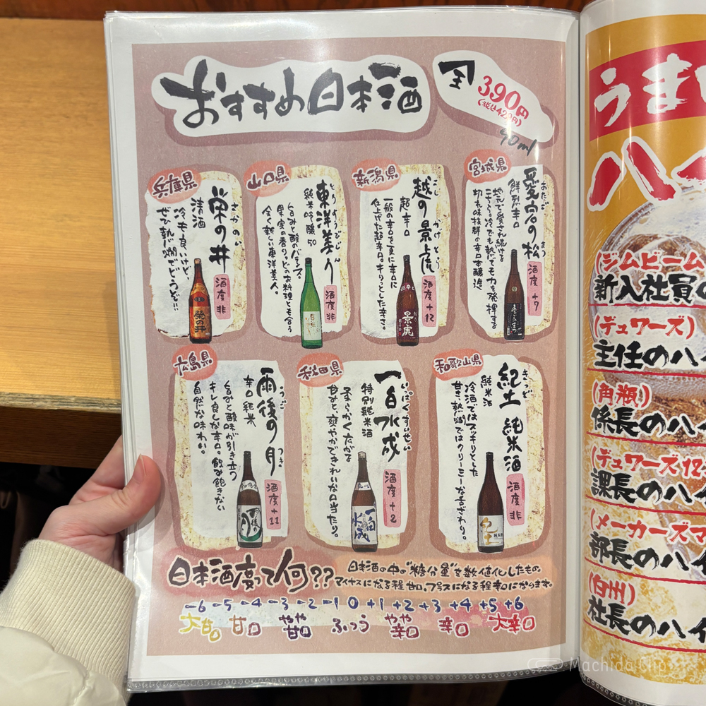 large of 町田っ子居酒屋 とととりとんのメニューの写真