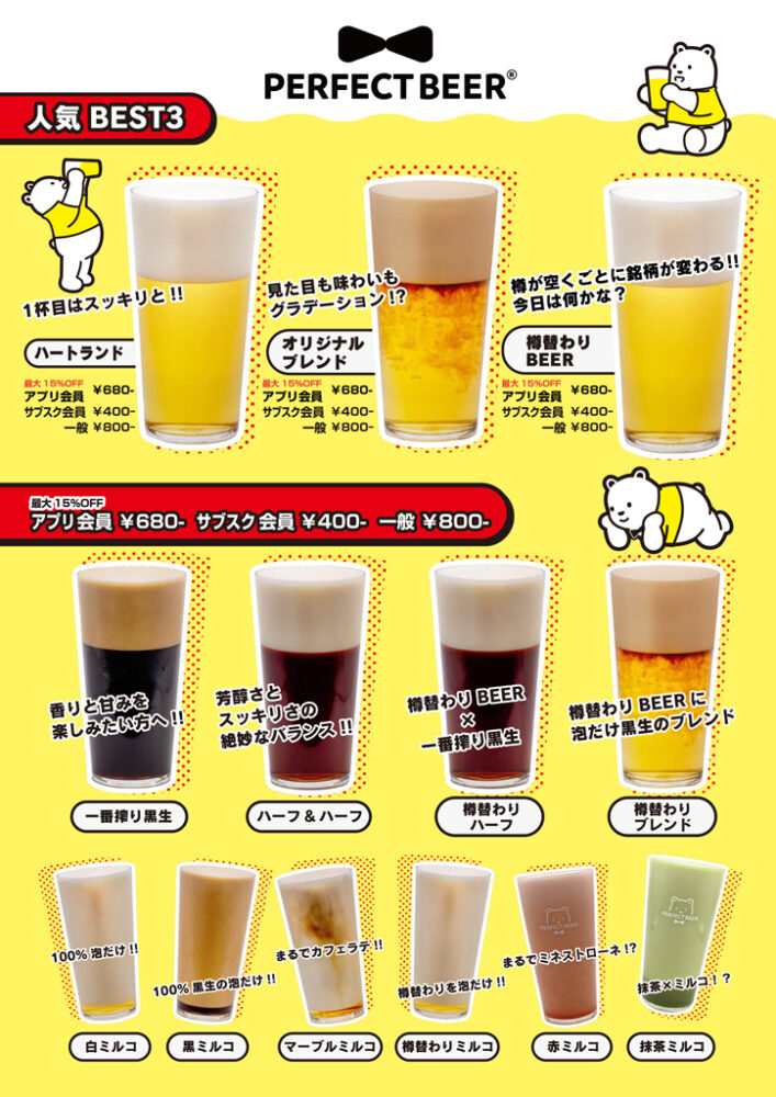 large of PERFECT BEER KITCHEN 町田のメニューの写真