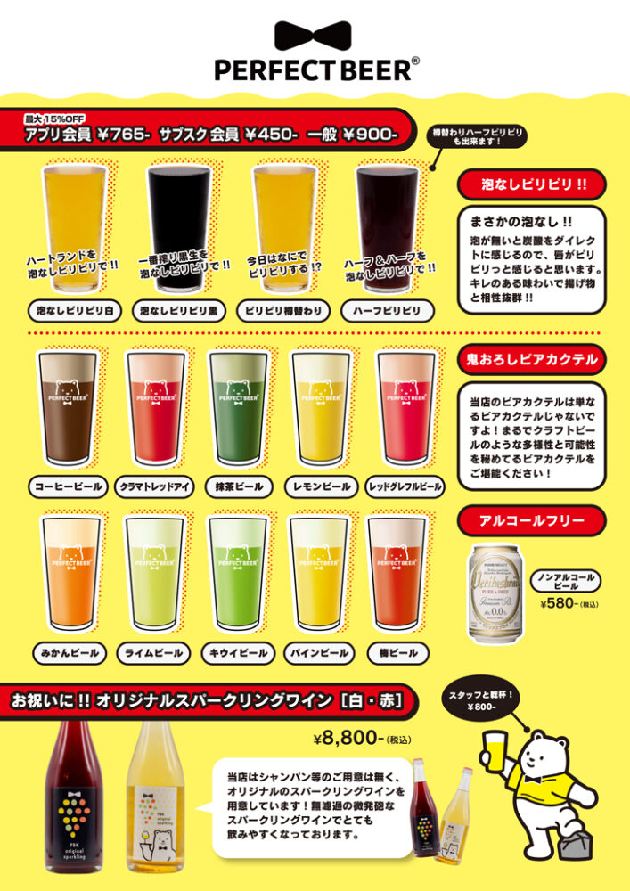 large of PERFECT BEER KITCHEN 町田のメニューの写真