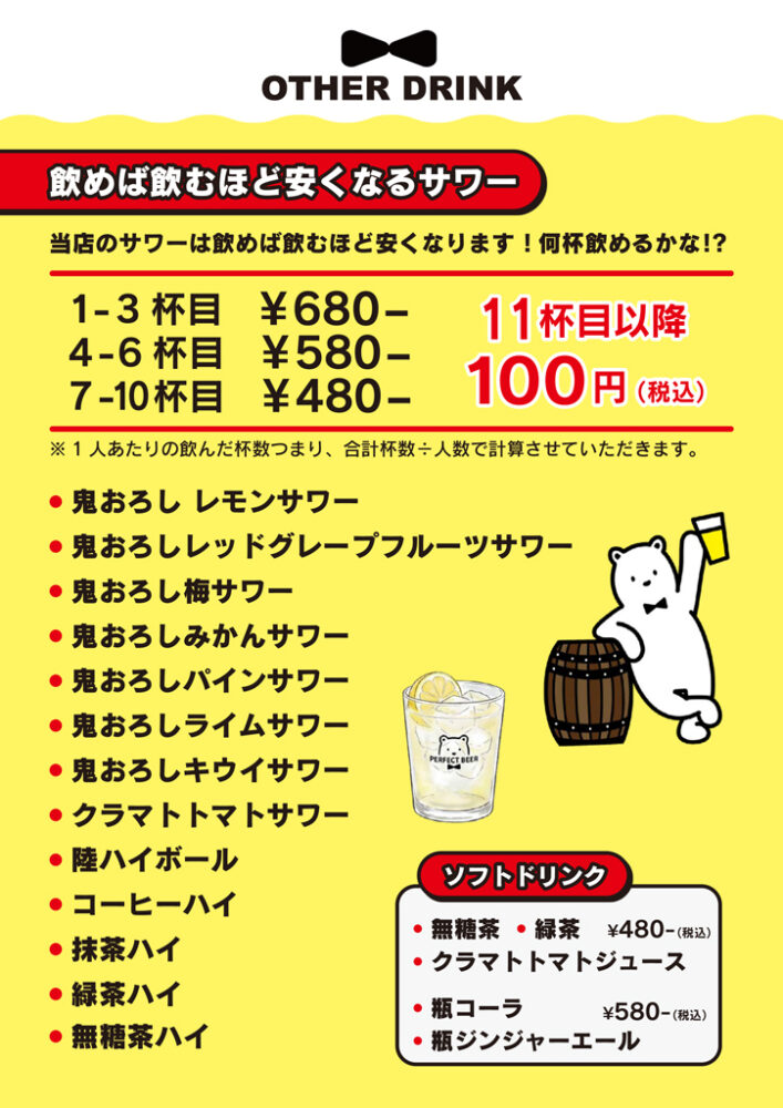 large of PERFECT BEER KITCHEN 町田のメニューの写真